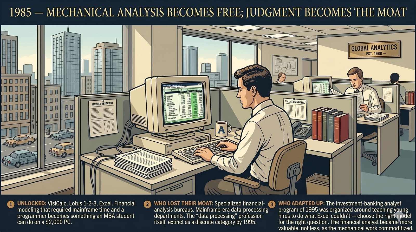 Editorial illustration of a 1990s financial-analyst office with a young analyst working on a beige CRT monitor displaying a financial spreadsheet, with stacks of valuation models on the desk.